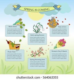 Spring thin line color infographic. Springtime poster.