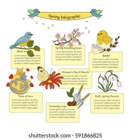 Spring thin line color infographic. Springtime poster.