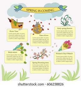 Spring thin line color infographic. Springtime poster.