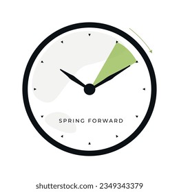 spring time change illustration with flowers and clock