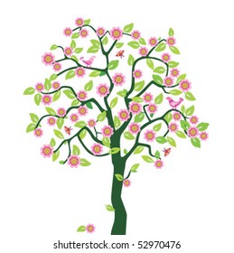 spring tree