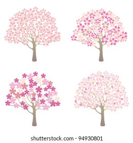spring tree set