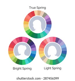 Spring type color palettes, three variations, vector illustration