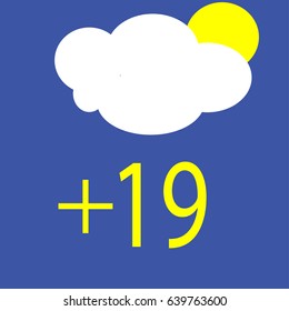 spring weather