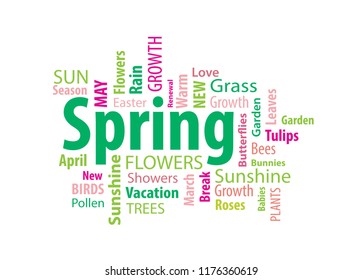 Spring Word Cloud