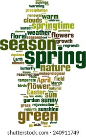 Spring word cloud concept. Vector illustration