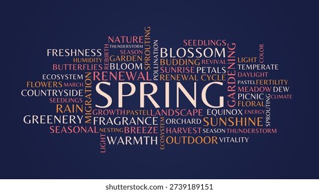 Spring Word Cloud Design for Blossom Sunshine Garden Renewal Meadow. Spring dark navy typography