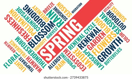 Spring Word Cloud Design for Seasonal Poster, Wall Art, Classroom Decor, Event Banner. Spring colorful diagonal typography