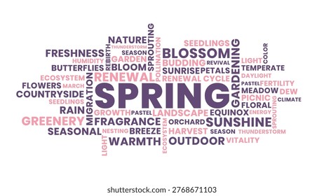 Spring word cloud, Spring season typography design pastel nature garden
