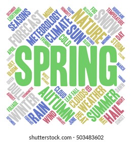 Spring word cloud in shape of square. Weather concept. White background.