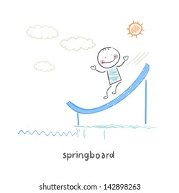 Springboard