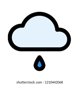 sprinkle showers forecast