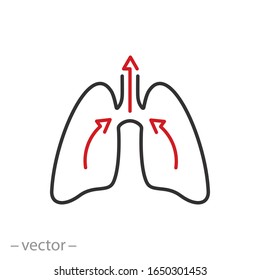 sputum from the lungs icon, cough up phlegm or mucus concept for syrup properties, thin line web symbol on white background - editable stroke vector illustration eps10