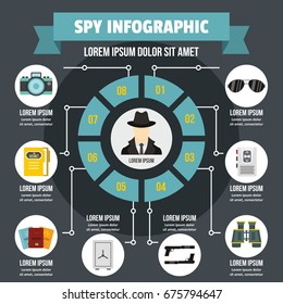 Spy infographic banner concept. Flat illustration of spy infographic vector poster concept for web