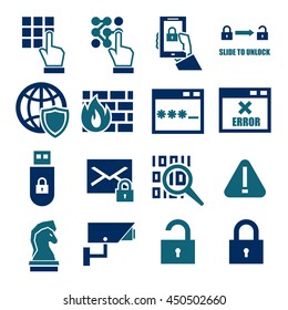 Spyware, Fire Wall Icon Set