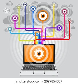 A spyware infected laptop computer having all network connections monitored and scrutinised. The user is unaware that their operating system privacy has been completely undermined and compromised.