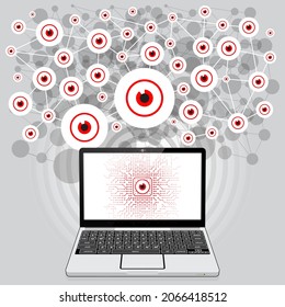 A spyware infected Laptop PC having all network connections monitored and scrutinised. The user is unaware that their privacy has been completely undermined and compromised.