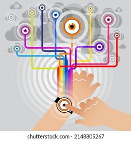 A spyware infected smart watch having all network connections monitored. The user is unaware that the device has been completely compromised allowing their personal data to be accessed.