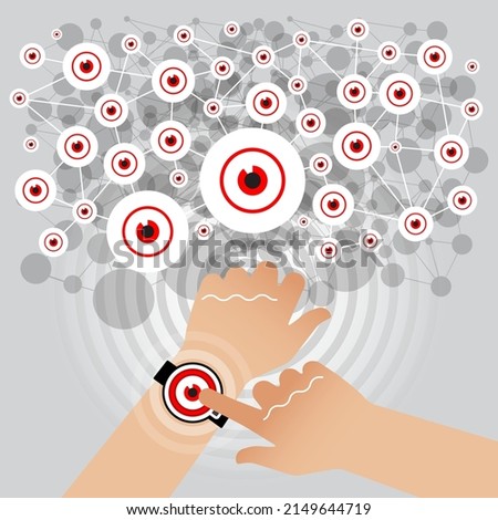 A spyware infected smart watch having all network connections monitored. The device is allowing the user data to be accessed by a hidden 3rd party.