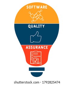 SQA - software quality assurance. acronym business concept. vector illustration concept with keywords and icons. lettering illustration with icons for web banner, flyer, landing page, presentation