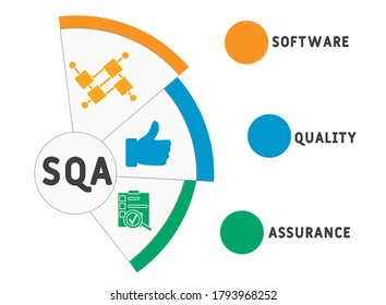 SQA - garantía de calidad del software. concepto de negocios de siglas. concepto de ilustración vectorial con palabras clave e iconos. ilustración con iconos para banner web, volante, página de inicio, presentación