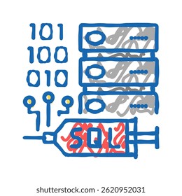 sql injections doodle icon sketch vector. sql injections sign. isolated symbol illustration - Powered by Shutterstock - Get 15% off with code: PIKWIZARD15