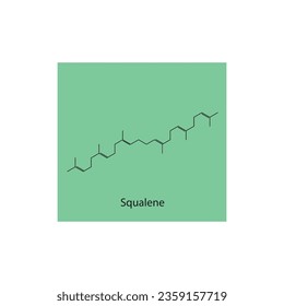 Squalene Hydrocarbon natural lipid found in the skin, used in cosmetics and skincare products Molecular structure skeletal formula on green background.