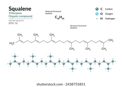 Squalene. Structural Chemical Formula and 3d Model of Molecule. C30H50. Atoms with Color Coding. Vector graphic Illustration for educational materials, scientific articles, and presentations