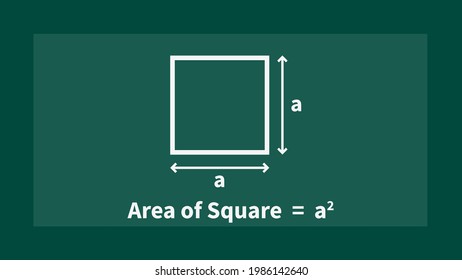 Square 2d Figure Which All Sides Stock Vector (Royalty Free) 1986142640 ...