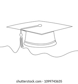 Square academic cap, oxford cap, drawn by a single line on a white background. Continuous line Vector