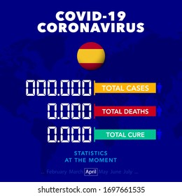 Square banner with data confirming the disease, cure, death of Coronovirus, Covid 19 in Spain. The concept of the situation with coronavirus disease in the country at the moment 