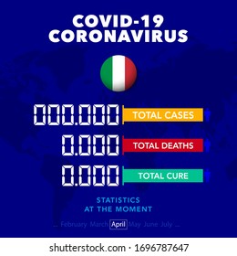 Square banner with evidence of disease, cure, death Coronovirus, Covid 19 in Italy. The concept of the situation with coronavirus disease in the country at the moment 