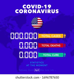 Square banner with evidence of disease, cure, death Coronovirus, Covid 19 in the USA. The concept of the situation with coronavirus disease in the country at the moment 