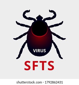 Square banner SFTS virus is a tick-borne virus from the genus Bandavirus in Phenuiviridae family. mite-borne Encephalitis. 