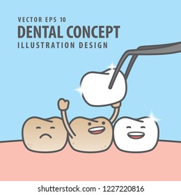 Square banner Teeth character very happy for putting new veneer on discolored tooth illustration vector on blue background. Dental concept.