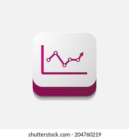 square button: chart