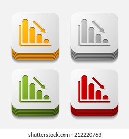 square button: chart