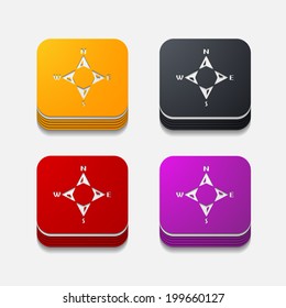 square button: compass