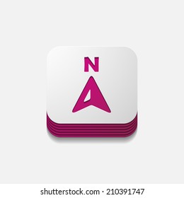 square button: compass