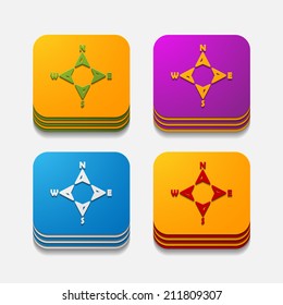 square button: compass