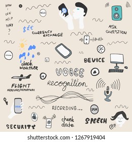 Square card with vector illustration of symbols for voice recognition with hand drawn lettering. - Vector