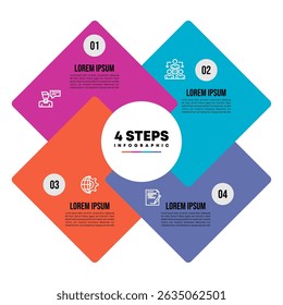 Infográfico de círculo quadrado para apresentação de modelo negócio e site de conteúdo adequado. eps vetor 