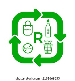 Square cycle arrow  with 4r plastic waste management infographic design. Vector illustration outline flat design style.