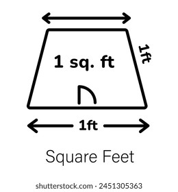 Square feet measurement, trendy line style icon 