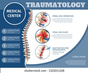 Square Flat Banner Traumatology Medical Center. Vector Illustration On White And Blue Background. Is Written Spinal Disc Herniation. Spinal Cord Injury. Injection For Spine Osteoarthritis