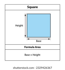 Square Formula Area. Geometric shapes. isolated on white background Vector illustration.