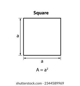 Square Formula Area. Geometric shapes. isolated on white background Vector illustration.