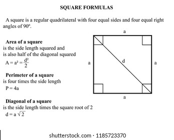 Square formulas. Vector illustration
