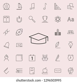 square hat icon. school icons universal set for web and mobile
