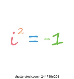 Square imaginary number equal minus one in mathematics.